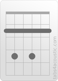 Chord diagram, F#7sus4 (2,4,2,4,2,2)